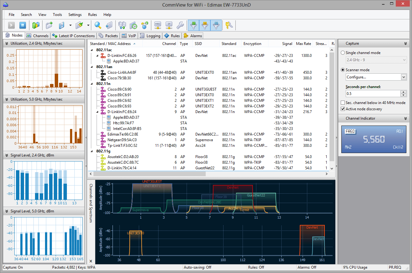 Программа для мониторинга сети wifi скачать