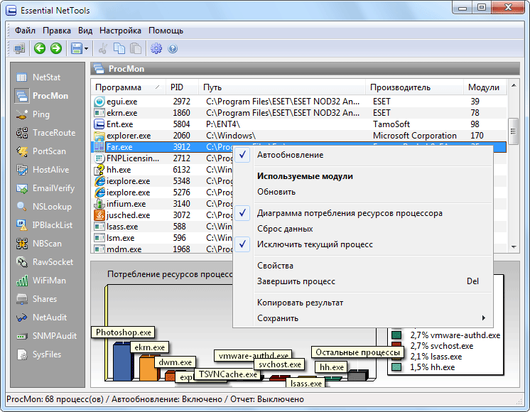 Скачать бесплатно программу essential nettools