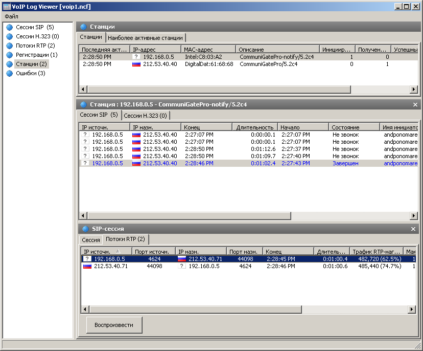 endpoints