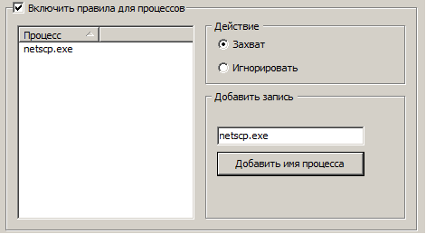 processrules