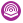 nodes