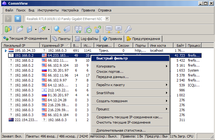 ipconnections