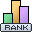 itrank