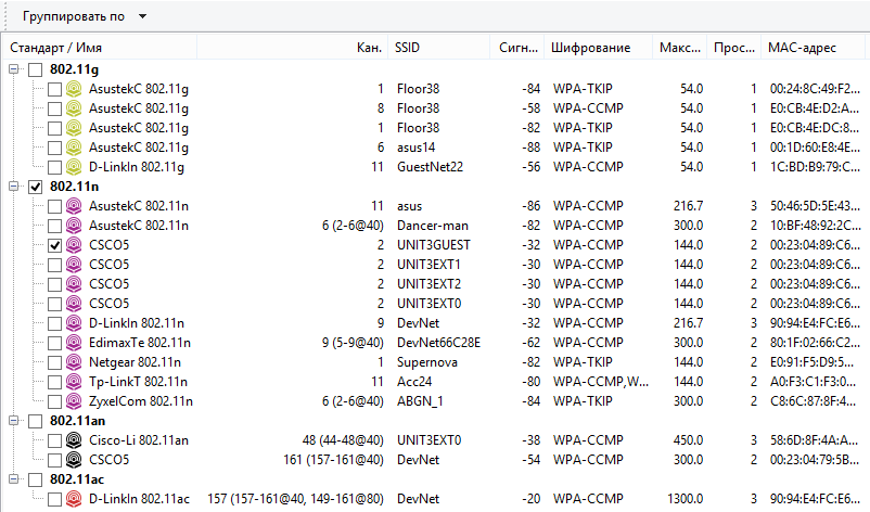 ap_list_ru